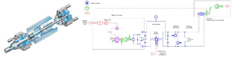 Web Semineri – Hidrolik Sistemlerin 1D Simülasyonu