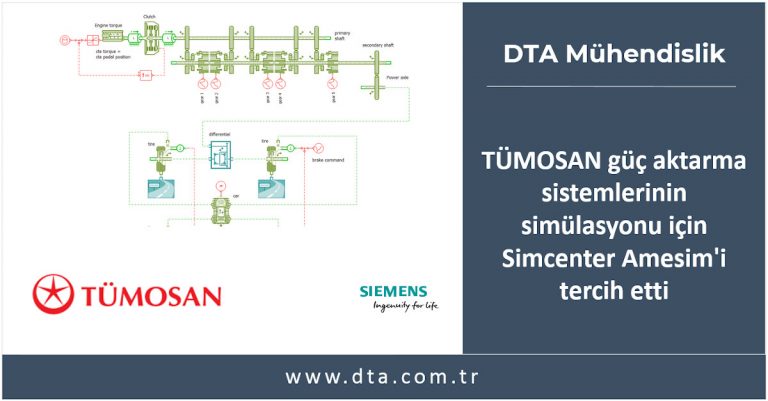 TÜMOSAN, Simcenter Amesim Yazılımını Tercih Etti