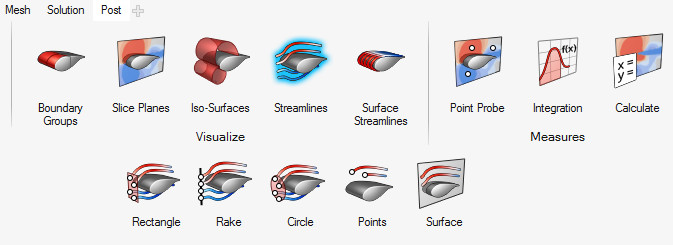 HyperWorks CFD Post Paneli